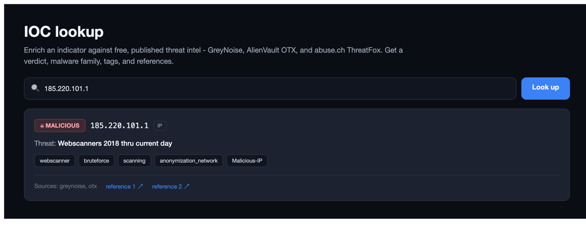 IOC lookup and enrichment