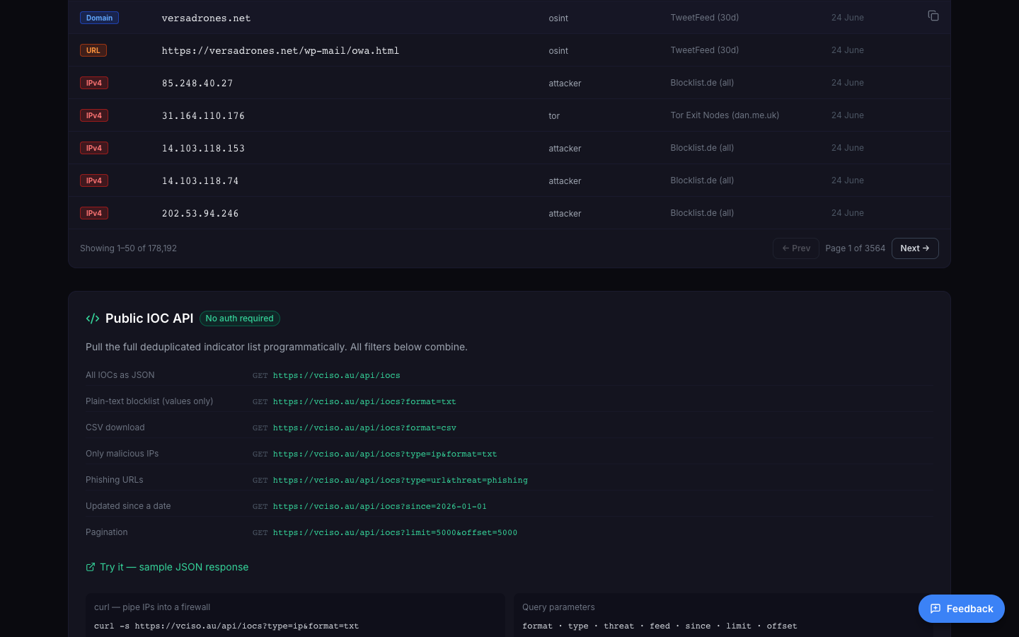 Public IOC API documentation