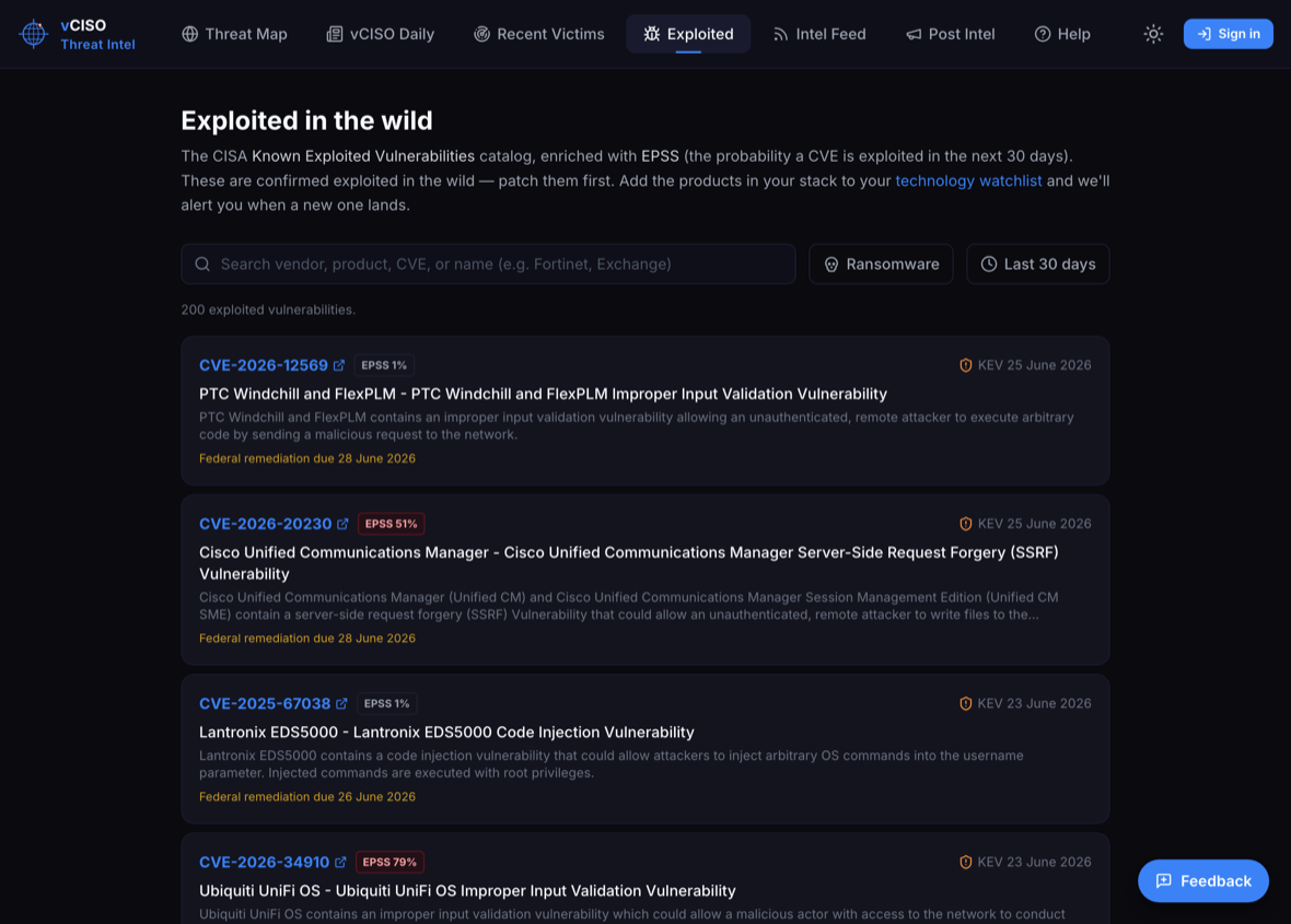Exploited Vulnerabilities (KEV) catalog