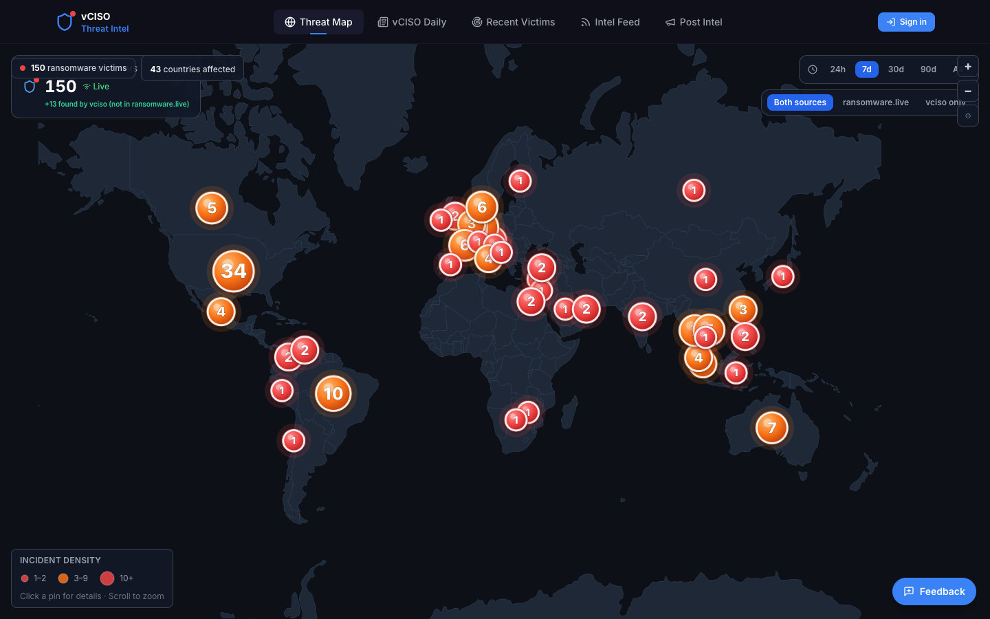 vCISO home Threat Map